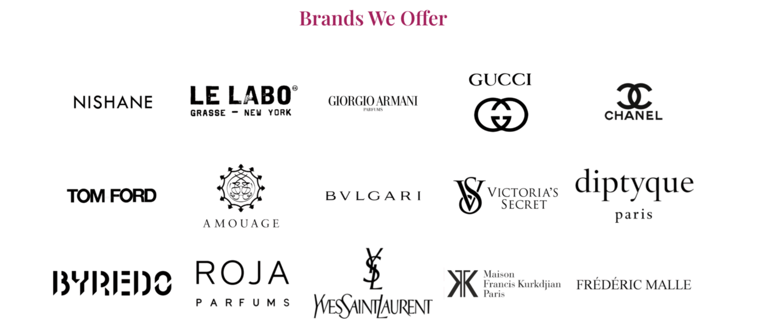 Perfumes Wholesale